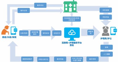 國家級(jí)示范揚(yáng)帆智慧養(yǎng)老新征程 金中集團(tuán)榮膺2023年試點(diǎn)示范企業(yè)