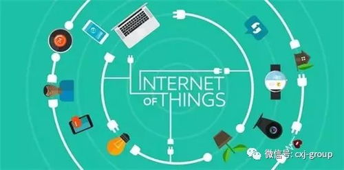 物聯(lián)網(wǎng)技術(shù)賦能紡織行業(yè) 網(wǎng)絡(luò)技術(shù)開發(fā)驅(qū)動(dòng)高質(zhì)量發(fā)展的路徑探索